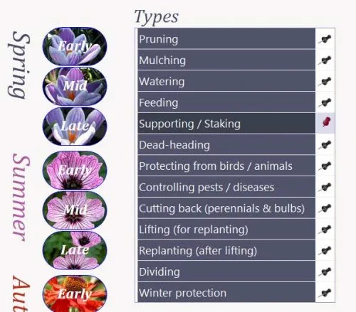Tasks sorted by season or task type - Weatherstaff Maintenance Calendar Screen